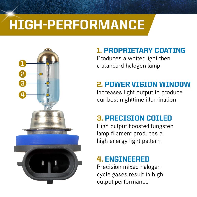 PEAK Power Vision Gold Automotive High Performance H11 55W Headlights (2 Pack), White - Image 2